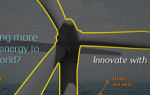 Innovate